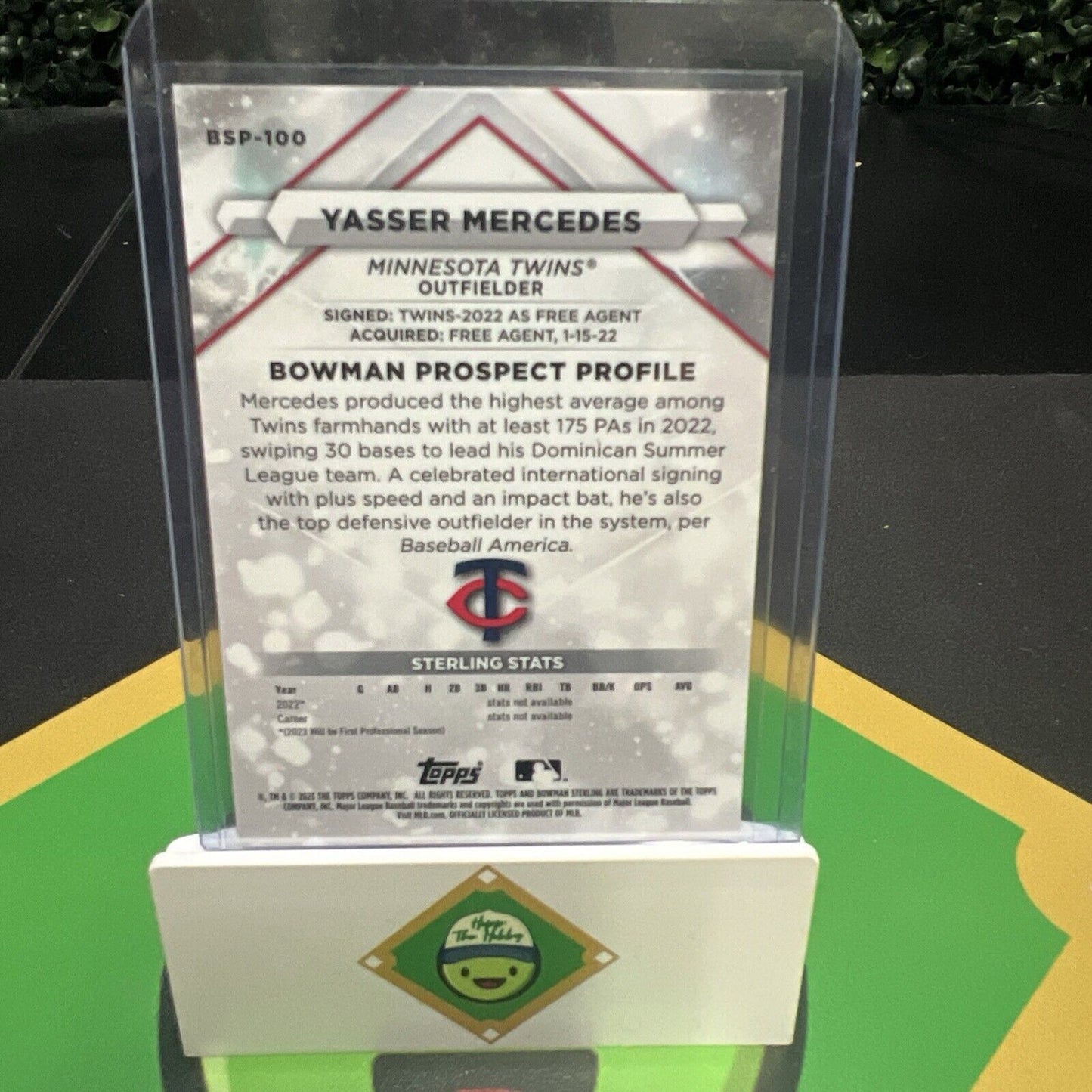 Yasser Mercedes 2023 Bowman Sterling Magenta Refractor #/75 Minnesota Twins